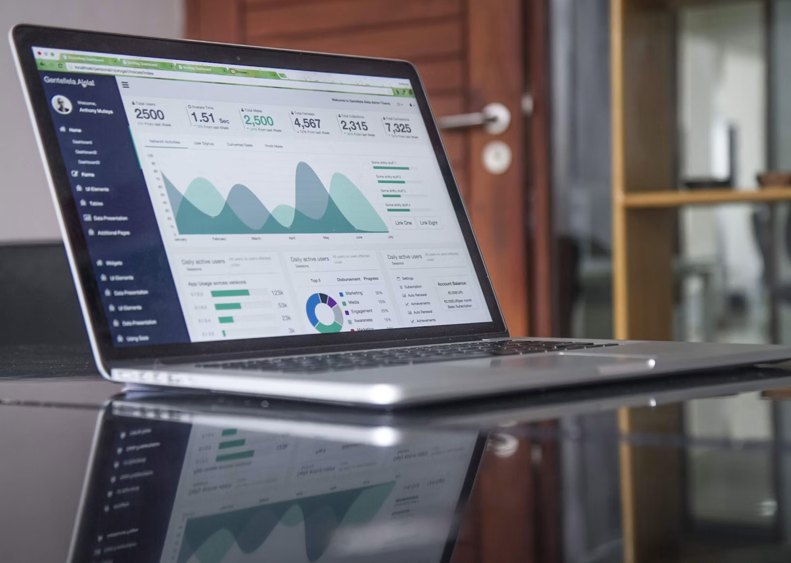5 Signs Your Website Is Costing You Customers